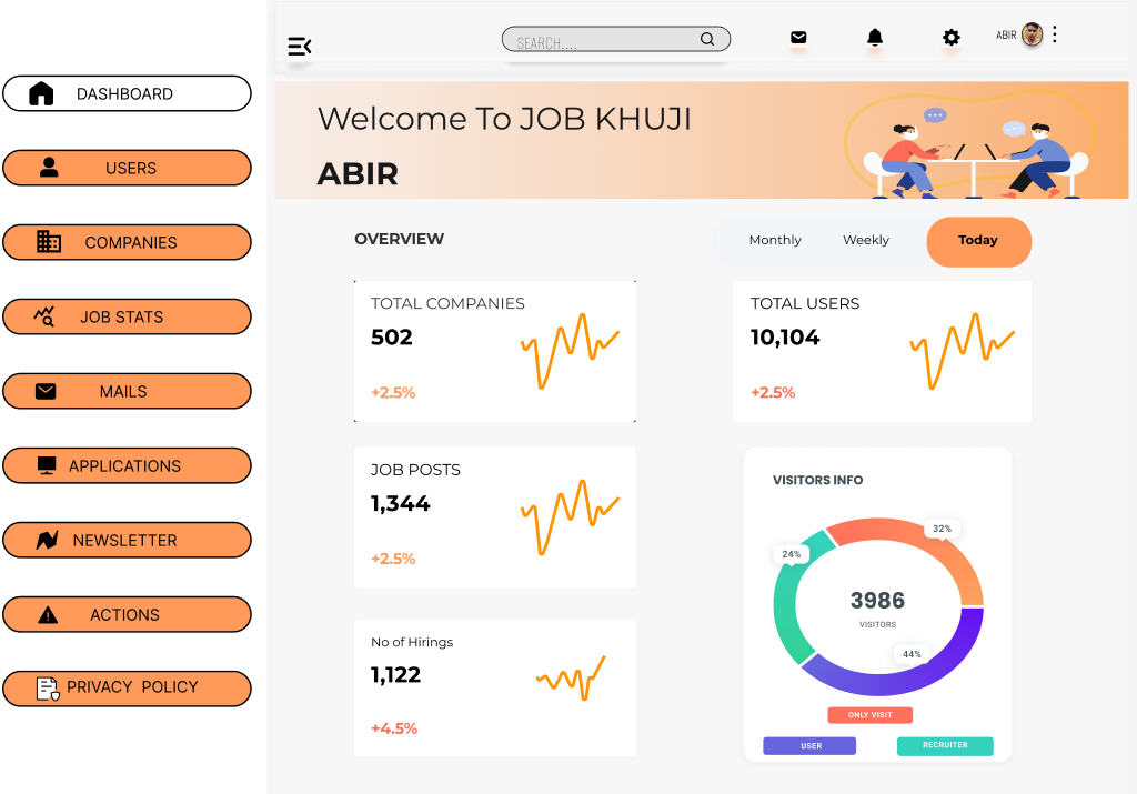 Job Portal Backend Project